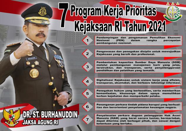 Awali Tahun Baru, Jaksa RI Berikan Arahan dan Sampaikan 7 Program Kerja Prioritas