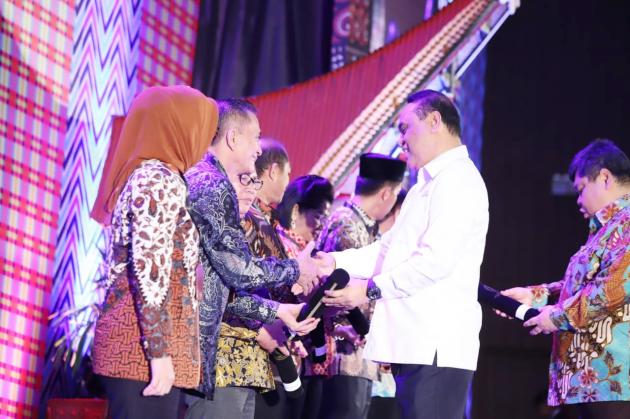 SAKIP Award Tahun 2018, Boltim Predikat B
