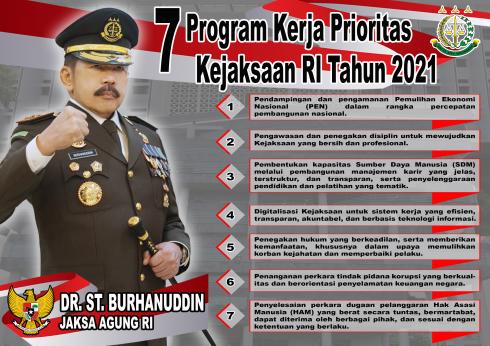 Awali Tahun Baru, Jaksa RI Berikan Arahan dan Sampaikan 7 Program Kerja Prioritas